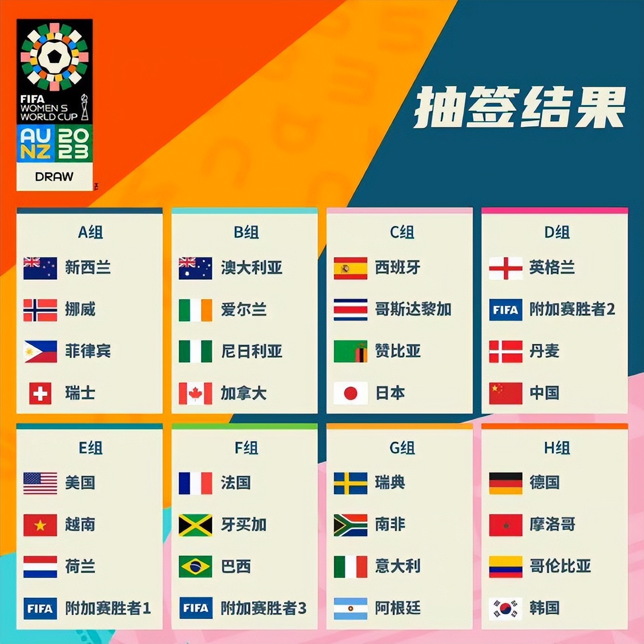 俱樂部的