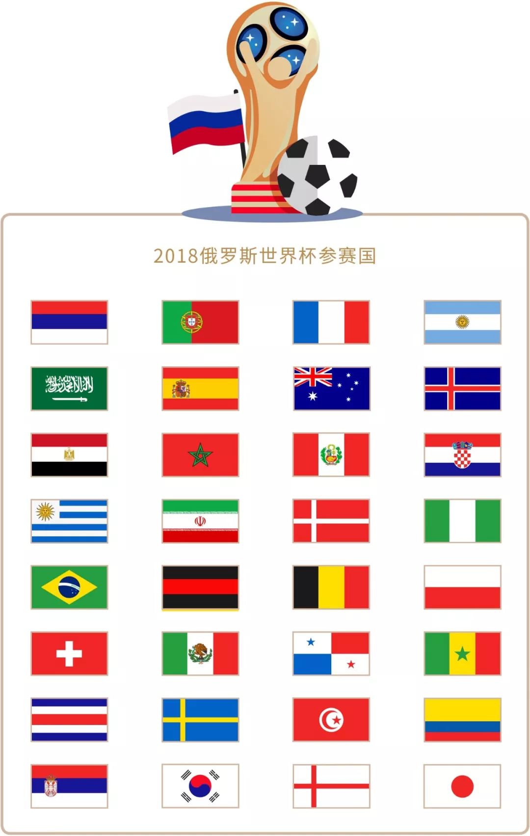 多个